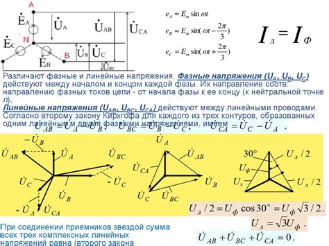 Электротехника и электроника. Трёхфазные электрические цепи ...