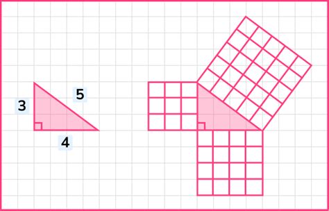 Pythagoras Theorem Gcse Maths Steps Examples Worksheet