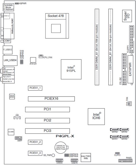 ASUS P4GPL-X - The Retro Web