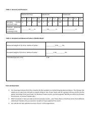Lab Experiment 0 Table 1.pdf - Table 1. Accuracy and Precision Shooter ...