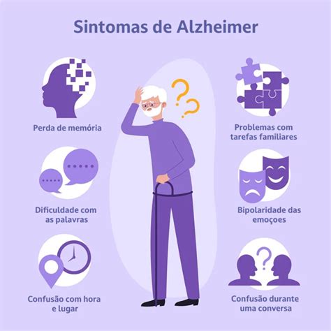 Alzheimer Dr Carlos Genética