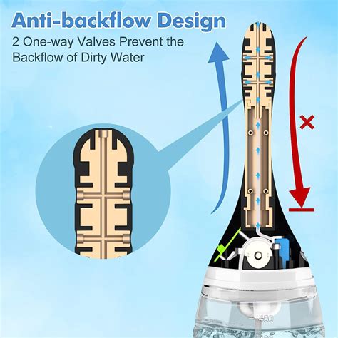 Automatic Electric Enema Bulb With Speeds Silicone Enema Anal Douche