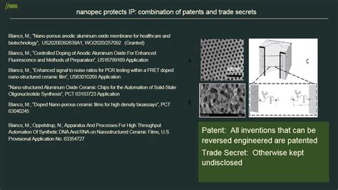 Nanohub Org Resources Dna Automation With Nano Structured Ceramics