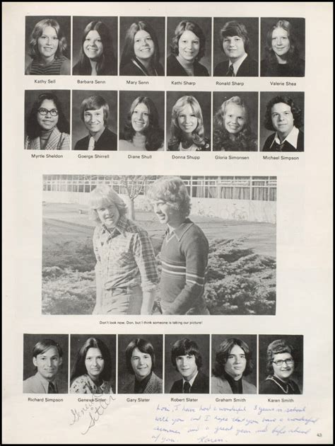 1975 Olympia High School Yearbook - Your Yearbooks