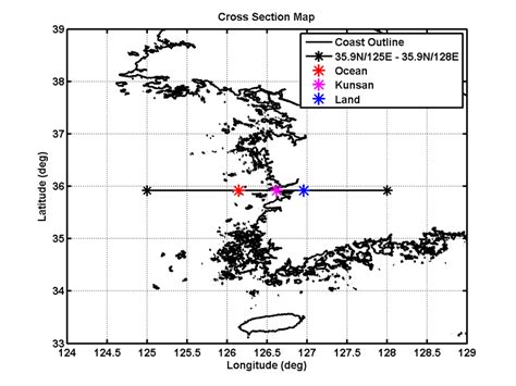 map  areas   cross section  scientific diagram