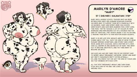 Rule Fingers Anklet Anthro Areola Ass Belly Big Areola Big Belly Big Breasts