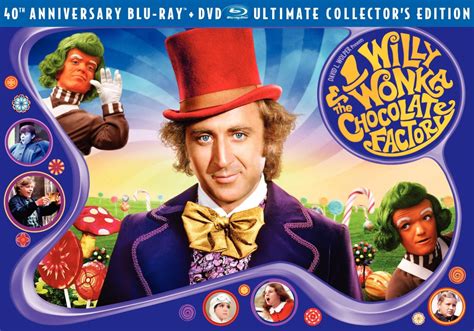 The Horrible Truth About Willy Wonka And The Chocolate Factory