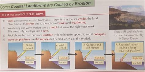 Coastal Landforms Flashcards Quizlet