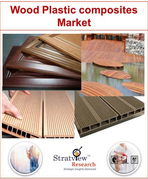 Wood Plastic Composites Wpc Market Report