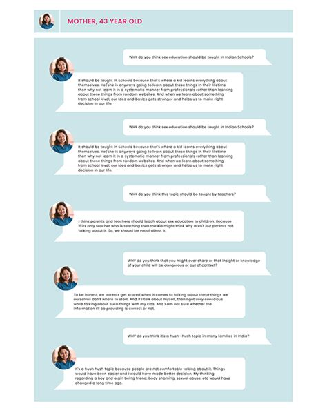 Sex Education For Indian Adolescents A Case Study Behance