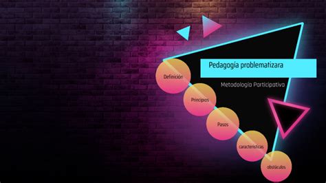 pedagogia by Estela Vásquez Puac on Prezi