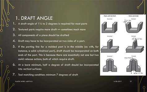 plastic introduction  automotive interiors