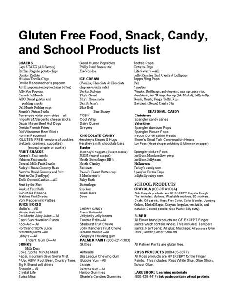 gluten  food list