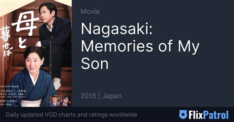 Nagasaki Memories Of My Son • Flixpatrol