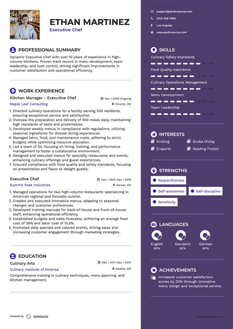 Executive chef pay rate increases as demand for talent grows 28