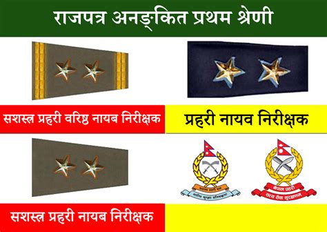 nepal police  armed police force rank comparison chetan tm