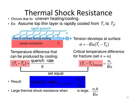 PPT Thermal Behavior Of Materials PowerPoint Presentation Free