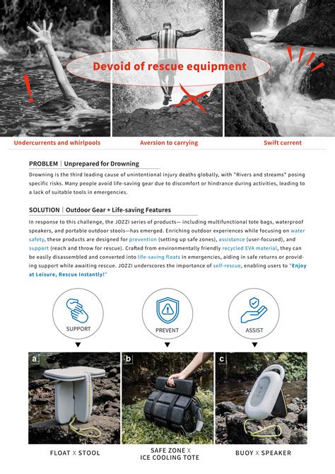 JOZZI｜Outdoor Gear with Integrated Life-saving Features :: Behance
