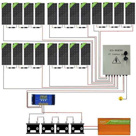 Solar System Wiring Diagram