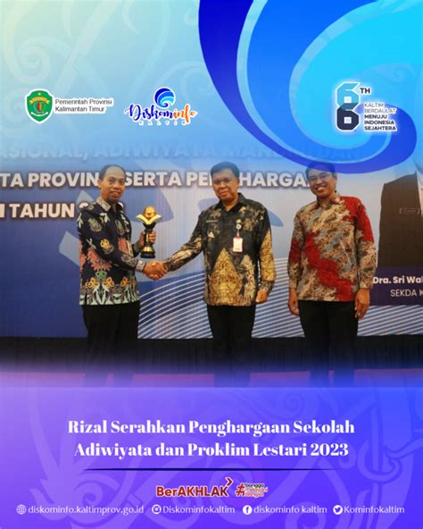 Rizal Serahkan Penghargaan Sekolah Adiwiyata Dan Proklim Lestari 2023