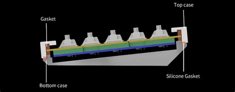 Buy Keychron Q Qmk Custom Hot Swap Pre Built Knob Keyboard Grey Q N Pc Case Gear Australia