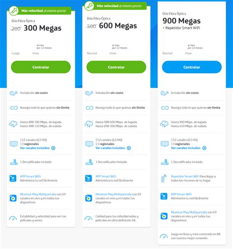 ¿Cómo portarme a Movistar con mi Servicios Hogar? – Atención al cliente