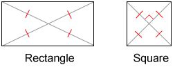 Diagonal