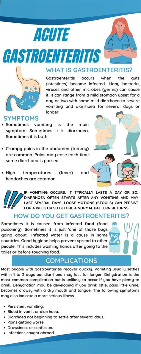 acute gastroenteritis symptoms  signs