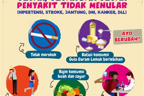 Penyakit Menular Dan Tidak Menular Id