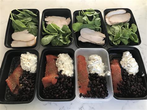 Simple, quick, high protein and cheap meal prep : r/MealPrepSunday