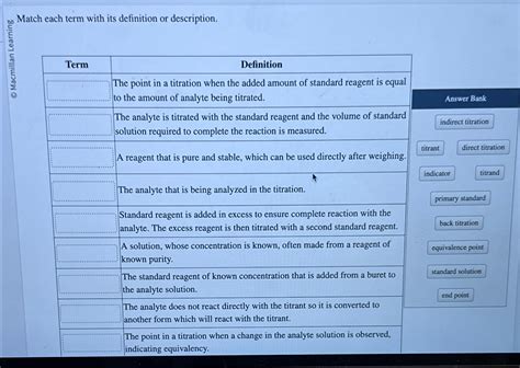 Solved On Match Each Term With Its Definition Or Chegg