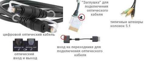 Подключение колонок к телевизору через оптический кабель - как правильно?