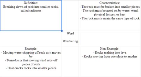 Unit 1 Rock Cycle And Plate Tectonics Flashcards Quizlet