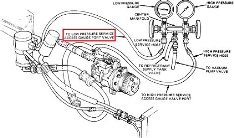 1999 Ford Ranger Ac System Diagram