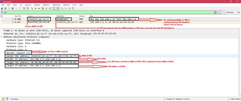 Arp Packet Analysis With Wireshark