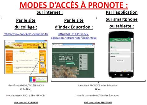 Comment accéder à PRONOTE pour les parents et les élèves Les Eyquems
