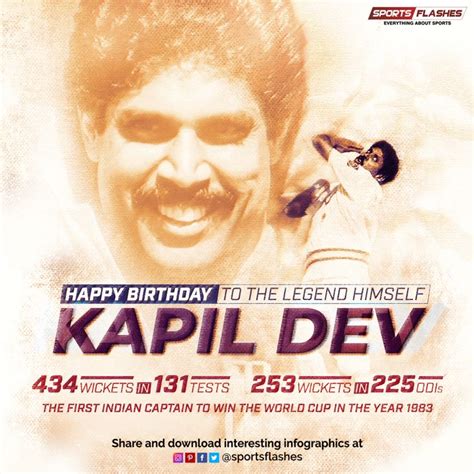 Birthday Wishes Legend Kapil Dev Cricket World Cup Birthday Wishes