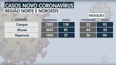 Rj Inter Tv Edi O Campos Dos Goytacazes Inter Tv Plan Cie