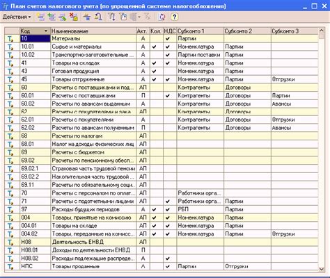 Blog Posts - regulationsless