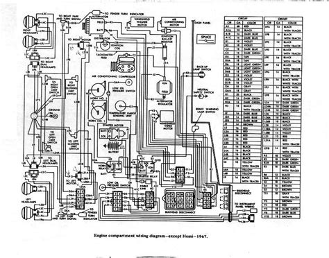 [DIAGRAM] 1969 Dodge Charger Instrument Panel Wiring Diagram Picture