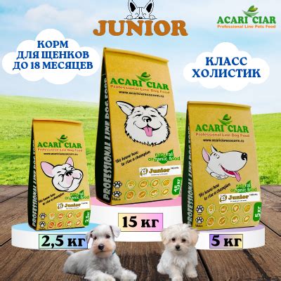 Корм для собак - Эко корм для собак и кошек - Acari Ciar | Акари Киар