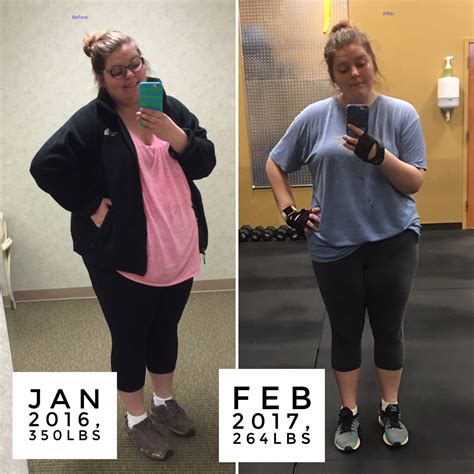 Before And After Weight Loss