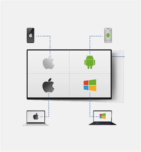IVI Touch Screen LED Display - Riss Tech Singapore