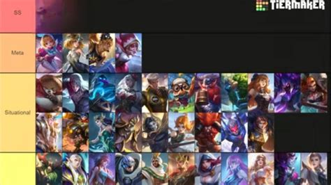 Masih Rebutan Hylos Ini Tier List Hero Roamer Mobile Legends Terbaik