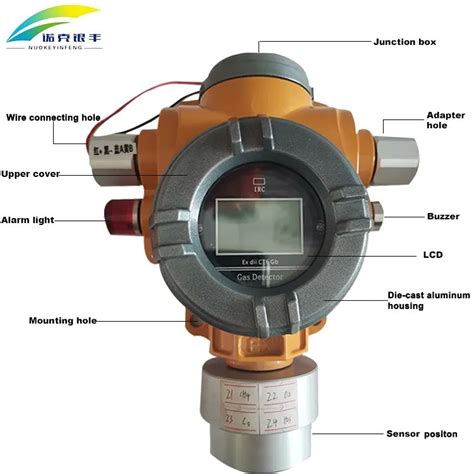 China Nkyf CE Certificated 0 1000 Ppm Combustible Toxic Gases Fixed 4