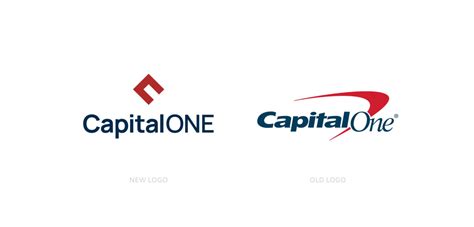 Capital One Bank Logo And Brand Identity — Indika Jayatilake