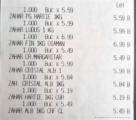 Câți lei costă 1 kilogram de zahăr în Carrefour și în Kaufland. Care e ...