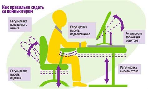 Как правильно сидеть за компьютером, чтобы не болела спина: советы вра ...