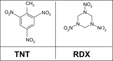 tnt explosive structure