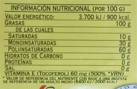 Top 70 Imagen Aceite De Girasol Tabla Nutricional Abzlocal Mx